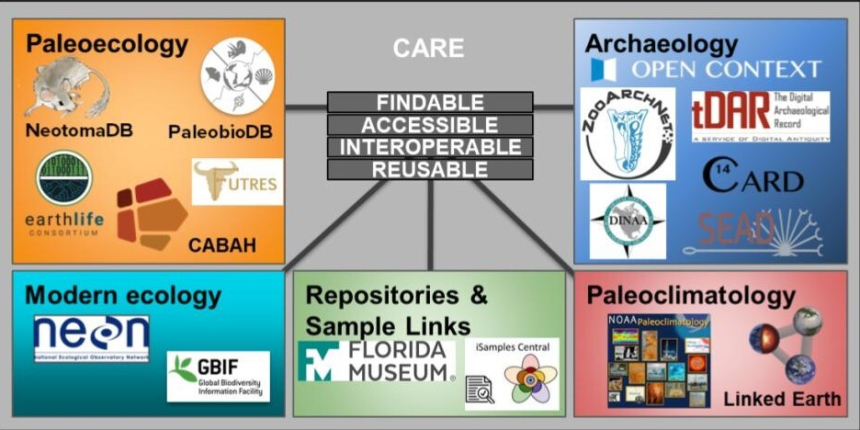 stakeholders